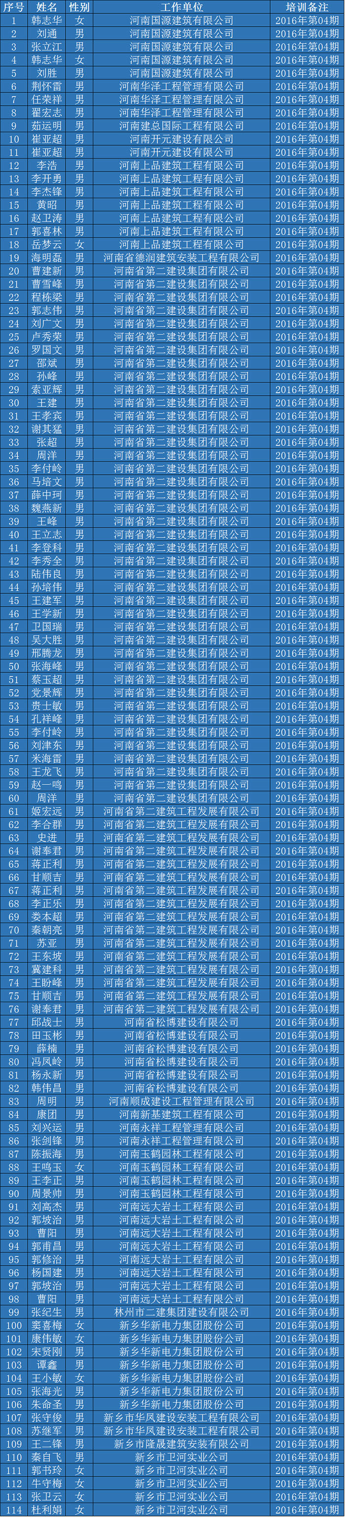 201606171009342993